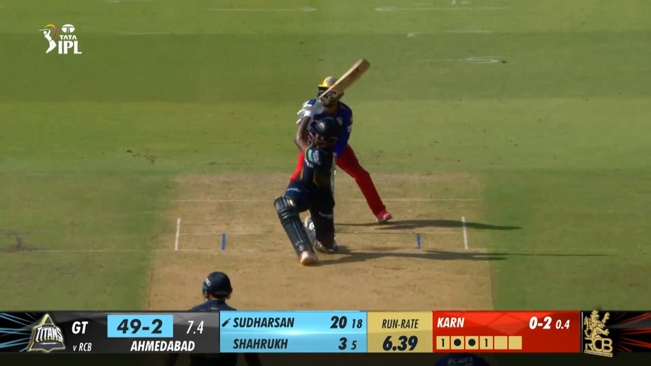 M45: GT vs RCB – Sai Sudharsan Six background