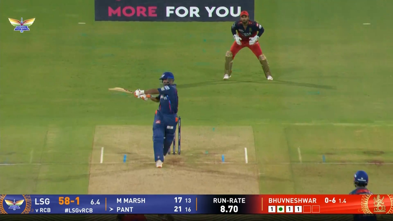 IPL 2025 M70: LSG vs RCB - Rishabh Pant Six background