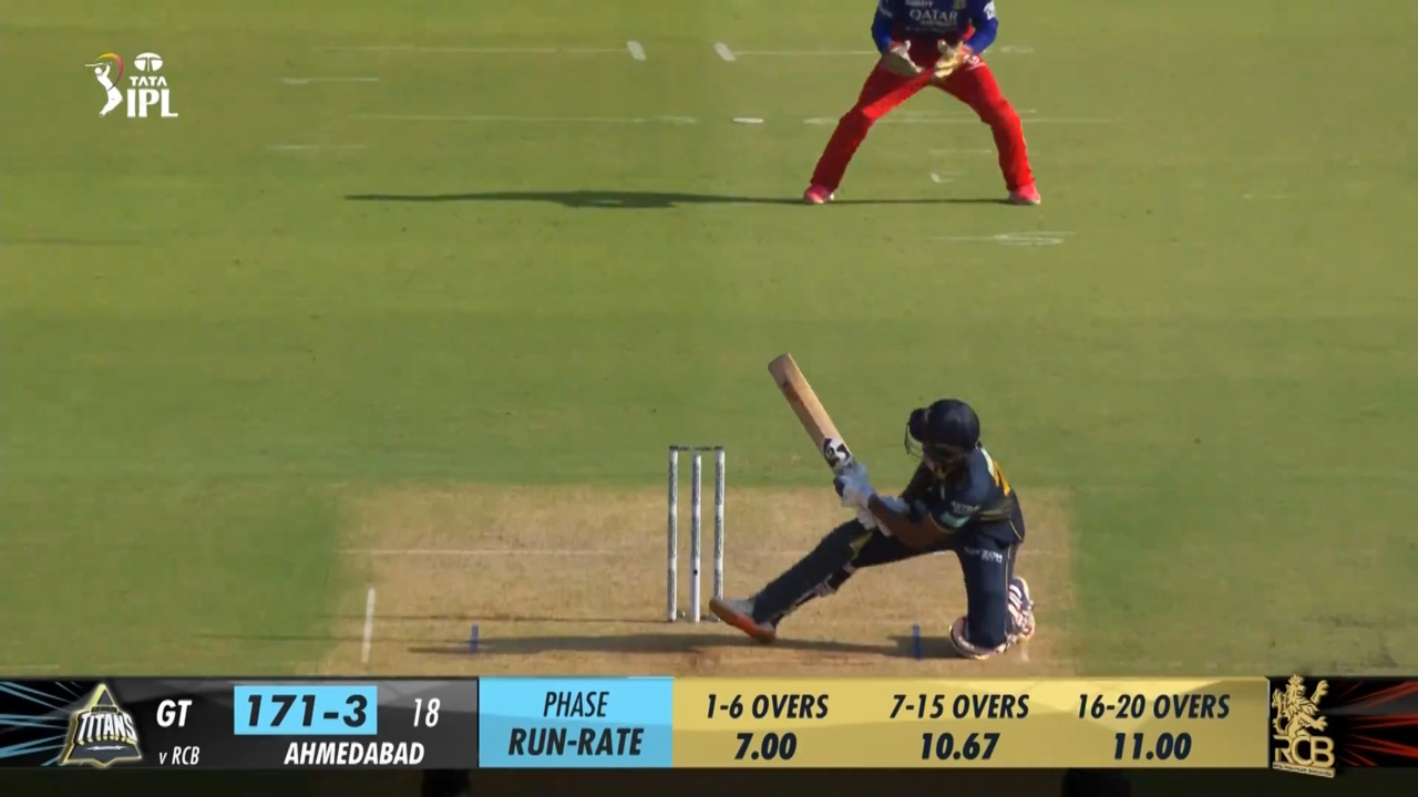 M45: GT vs RCB – Sai Sudharsan Six