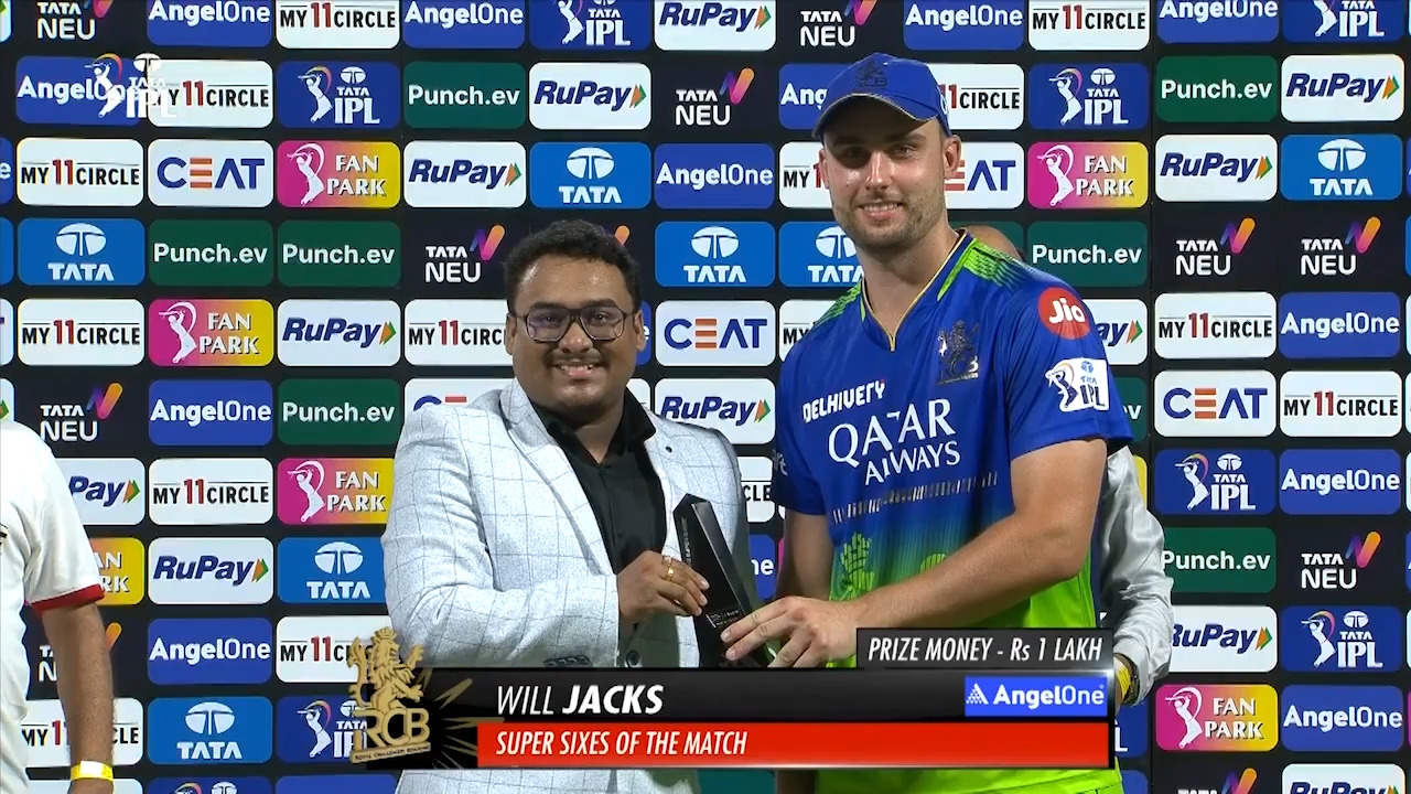 M36: KKR vs RCB – AngelOne Super 6 of the Match – Will Jacks