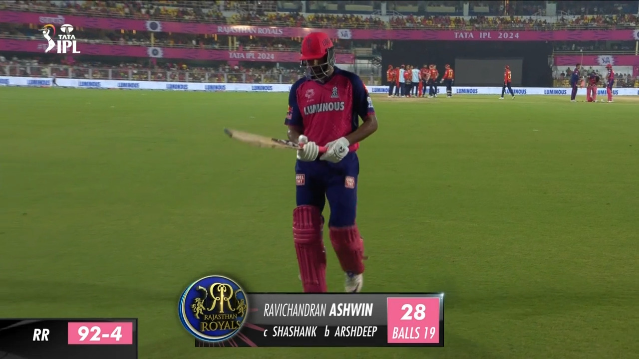 M65: RR vs PBKS – Ravichandran Ashwin Wicket