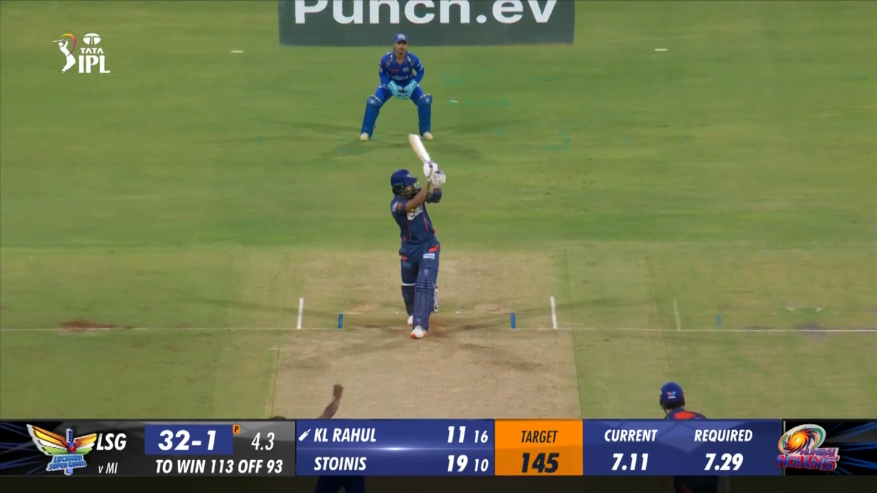 M48: LSG vs MI – K L Rahul Six background