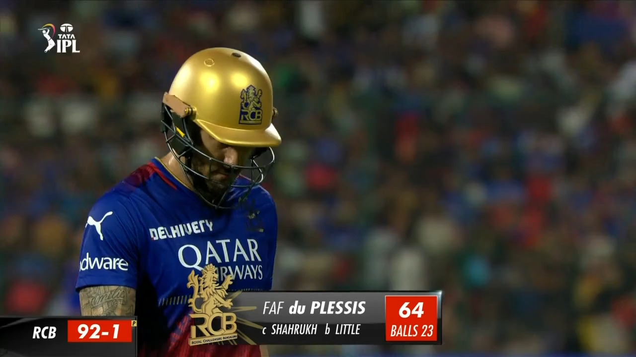 M52: RCB vs GT – Faf Du Plessis Wicket