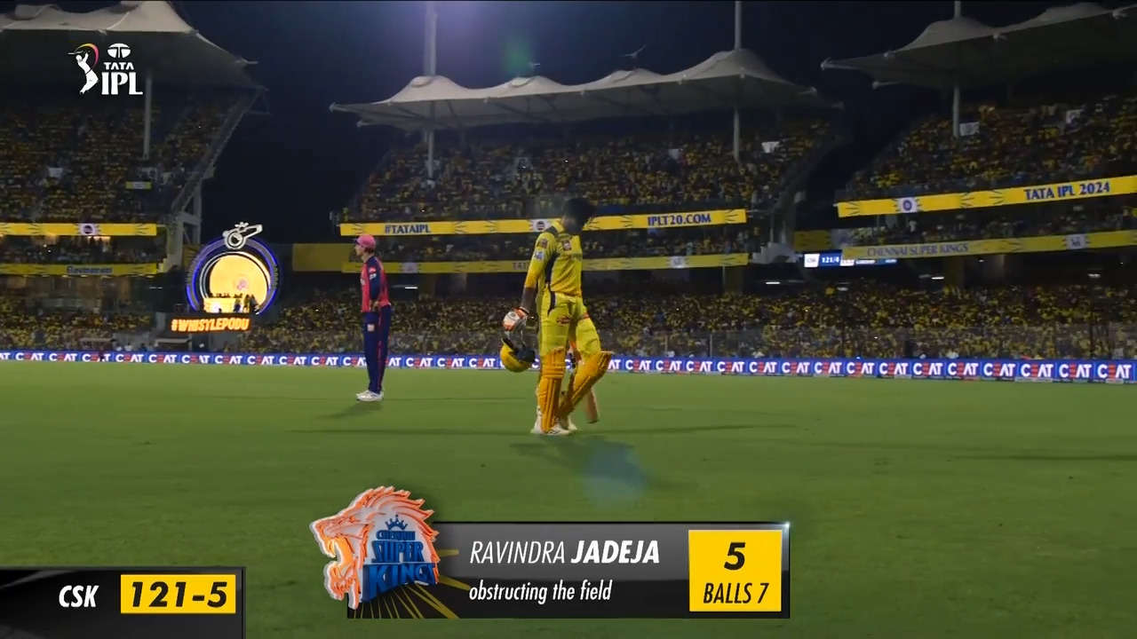 M61: CSK vs RR – Ravindra Jadeja Wicket background