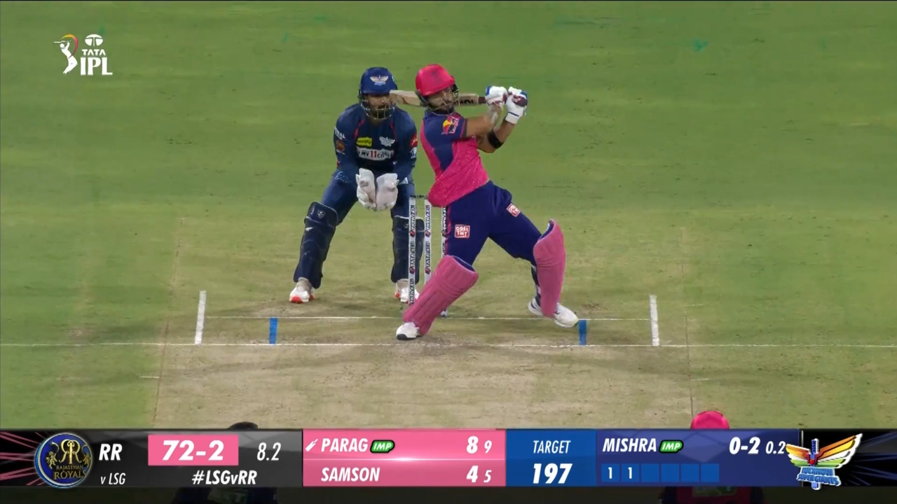 M44: LSG vs RR – Riyan Parag Six background