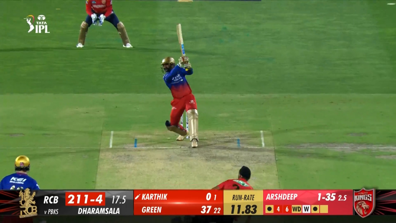 M58: PBKS vs RCB – Dinesh Karthik Six background