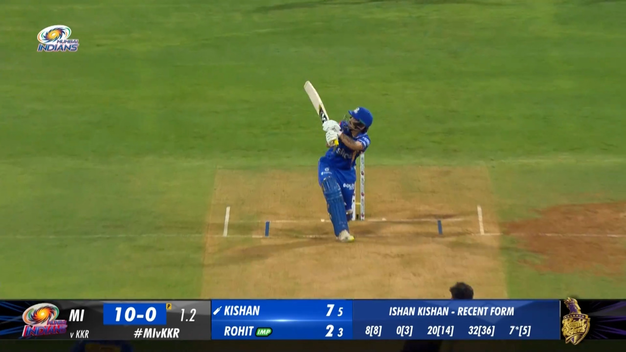 M51: MI vs KKR – Ishan Kishan Six background
