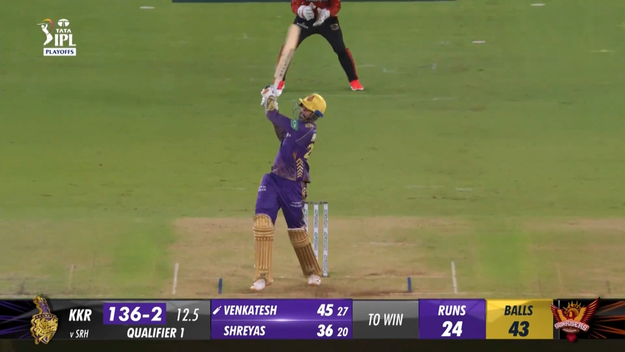 Q1: KKR vs SRH – Venkatesh Iyer Six