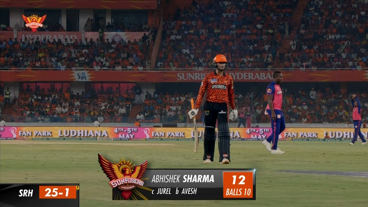 M50: SRH vs RR – Abhishek Sharma Wicket background