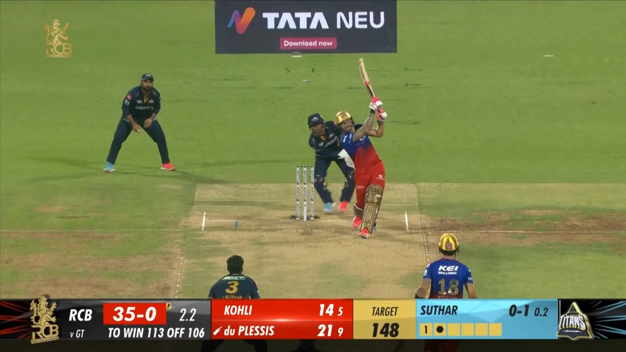 M52: RCB vs GT – Faf Du Plessis Six background