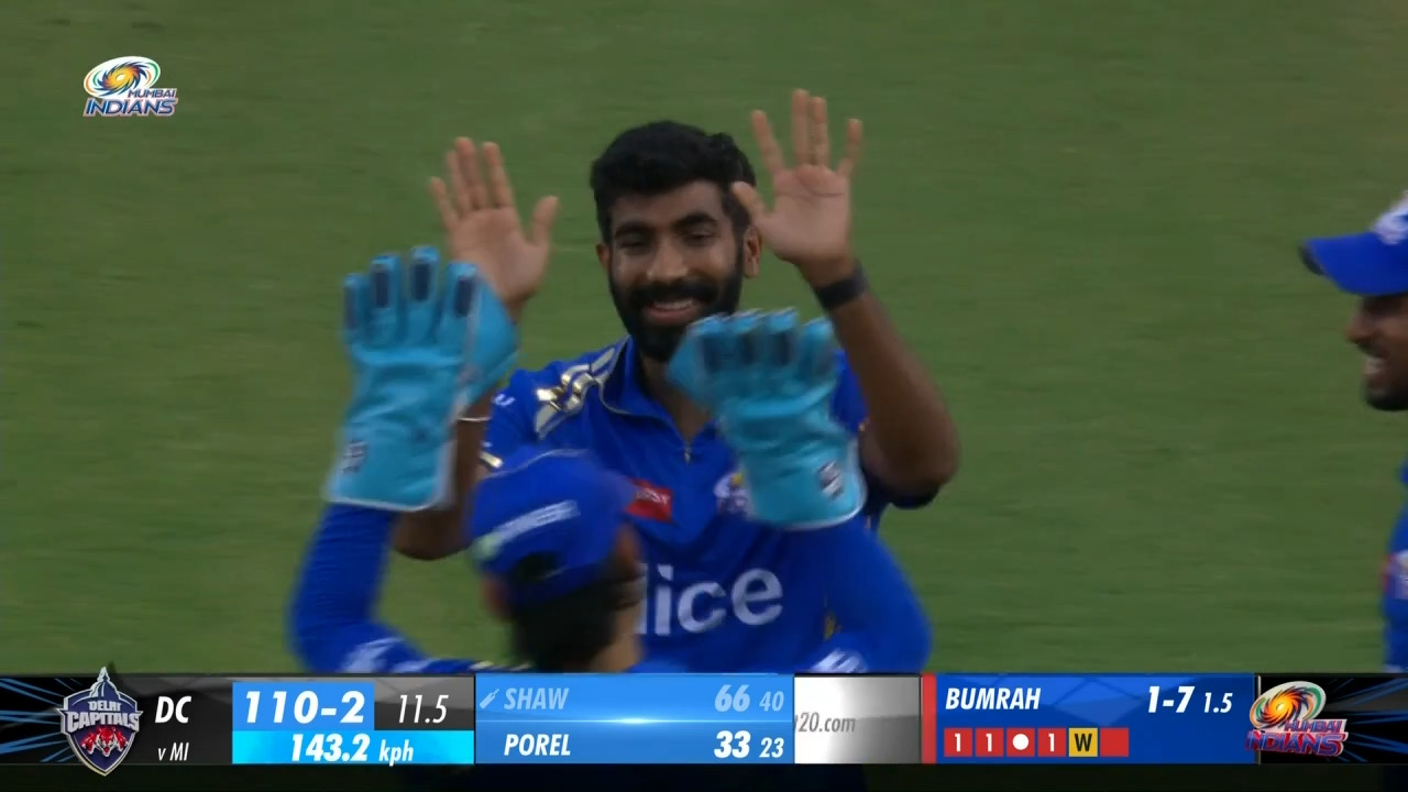 BOOM! Bumrah's special yorker to clean up Shaw background
