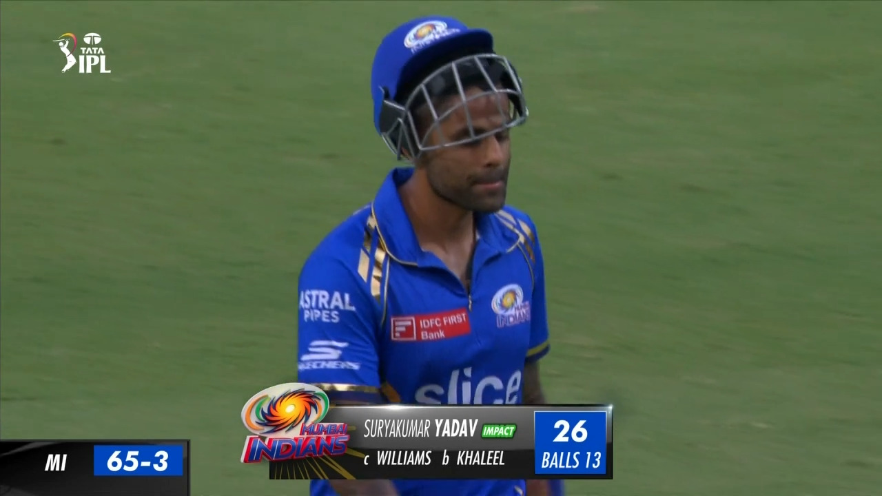 M43: DC vs MI – Suryakumar Yadav Wicket