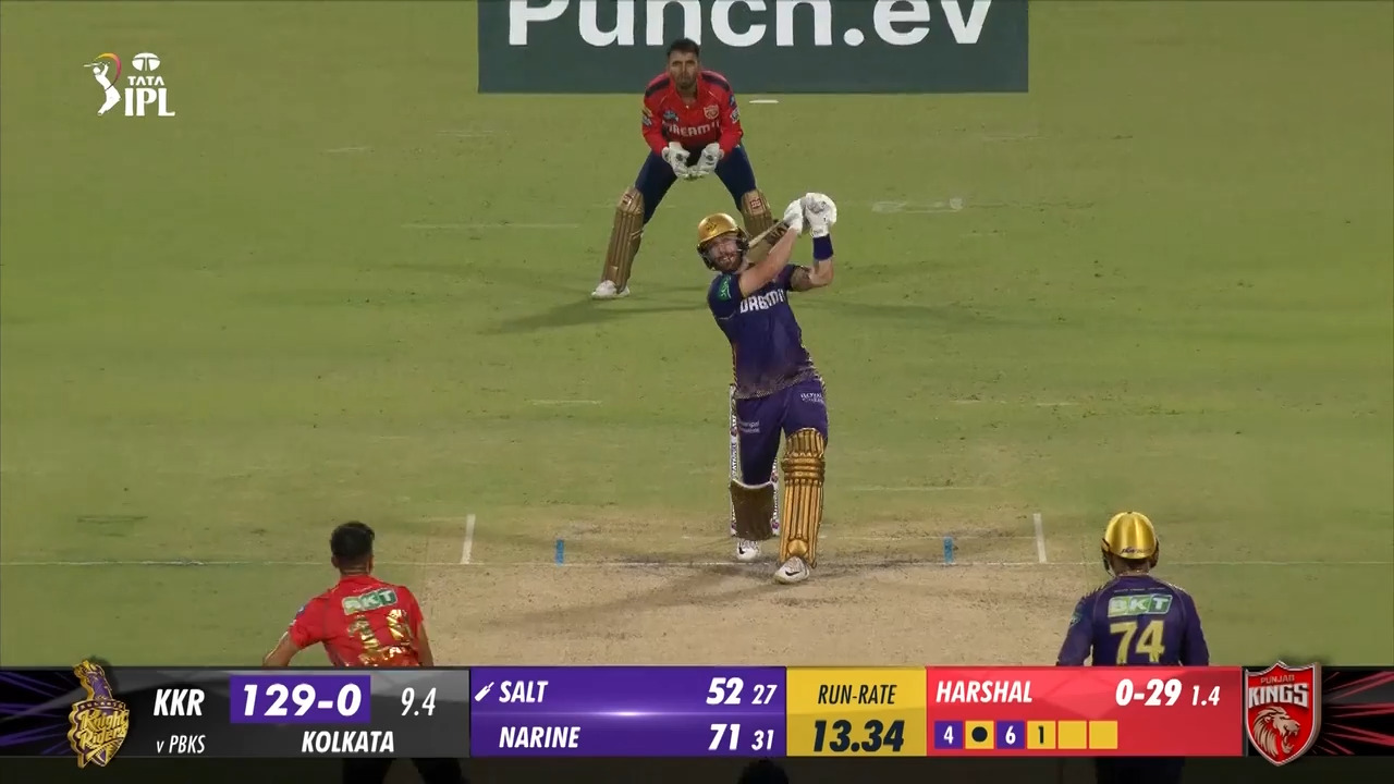 M42: KKR vs PBKS – Phil Salt Six
