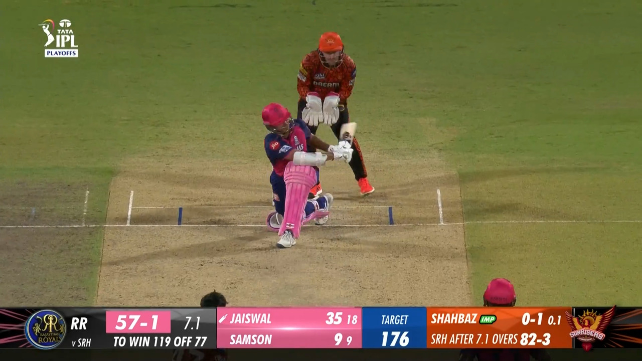 Q2: SRH vs RR – Yashasvi Jaiswal Six