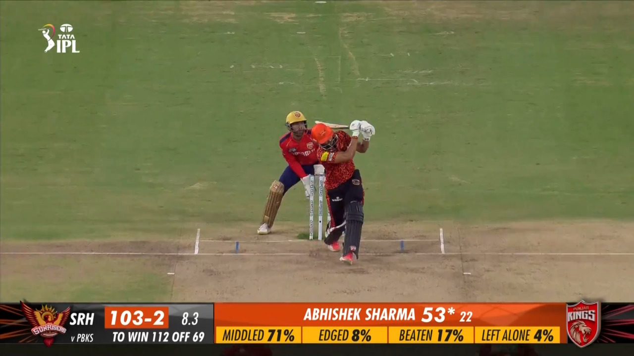 M69: SRH vs PBKS – Nitish Reddy Six