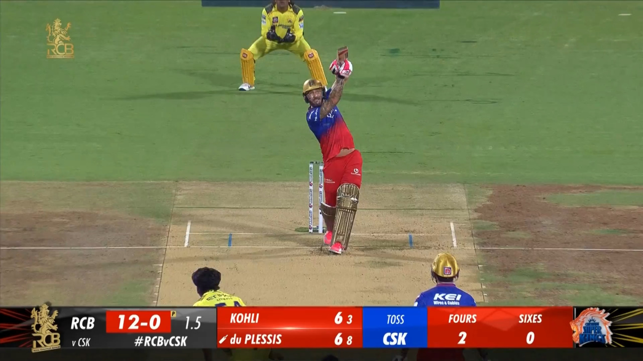 M68: RCB vs CSK – Faf Du Plessis Six