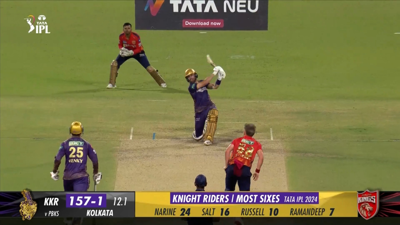 M42: KKR vs PBKS – Phil Salt Six