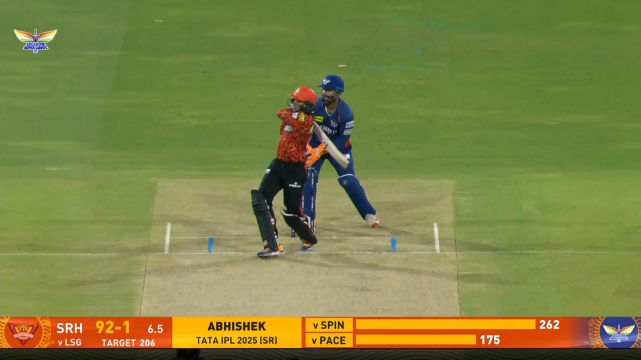 IPL 2025 M61: LSG vs SRH - Abhishek Sharma Six
