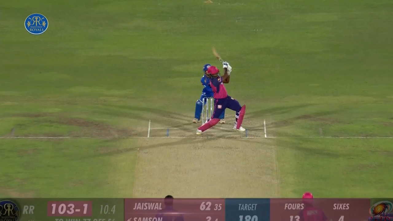 M38: RR vs MI – Sanju Samson Six