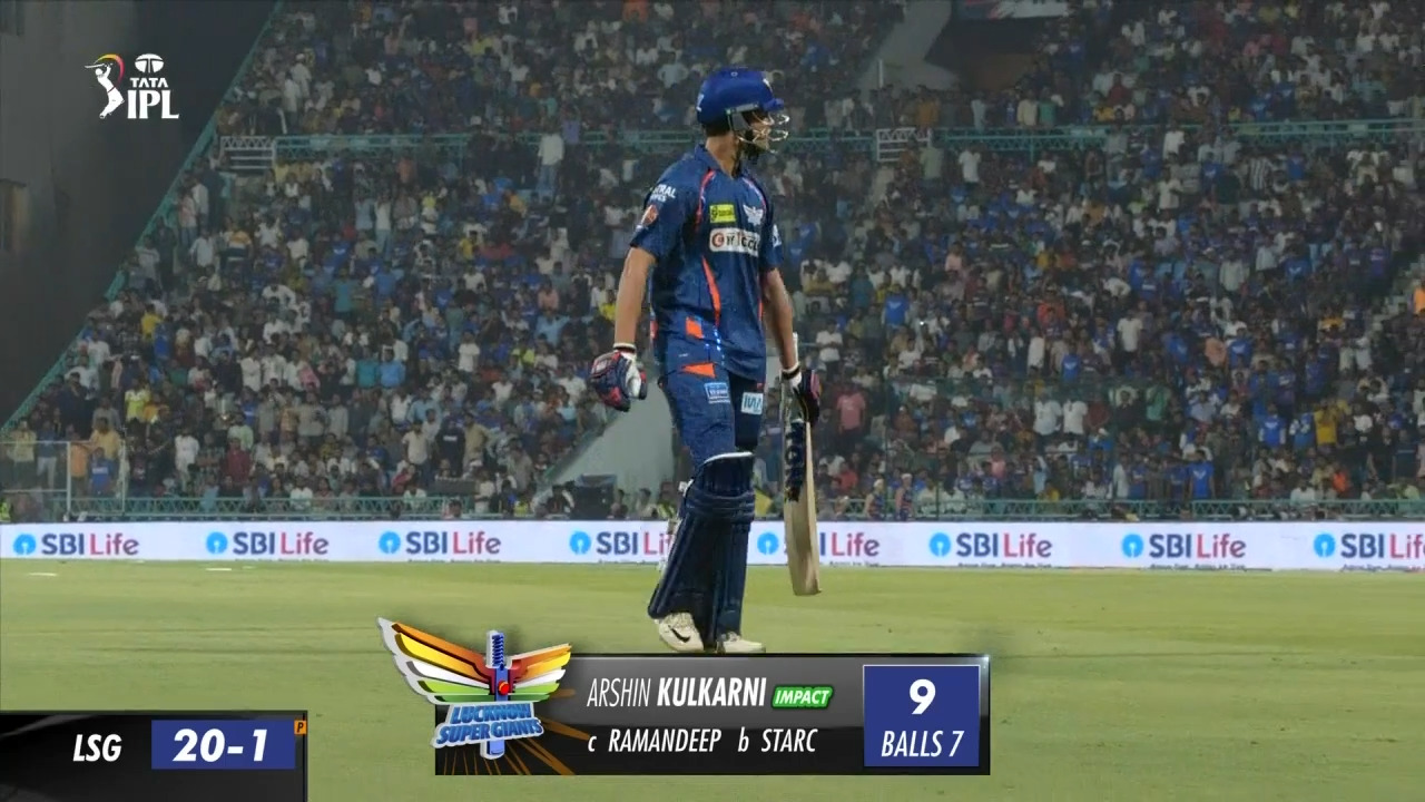 M54: LSG vs KKR – Arshin Kulkarni Wicket background