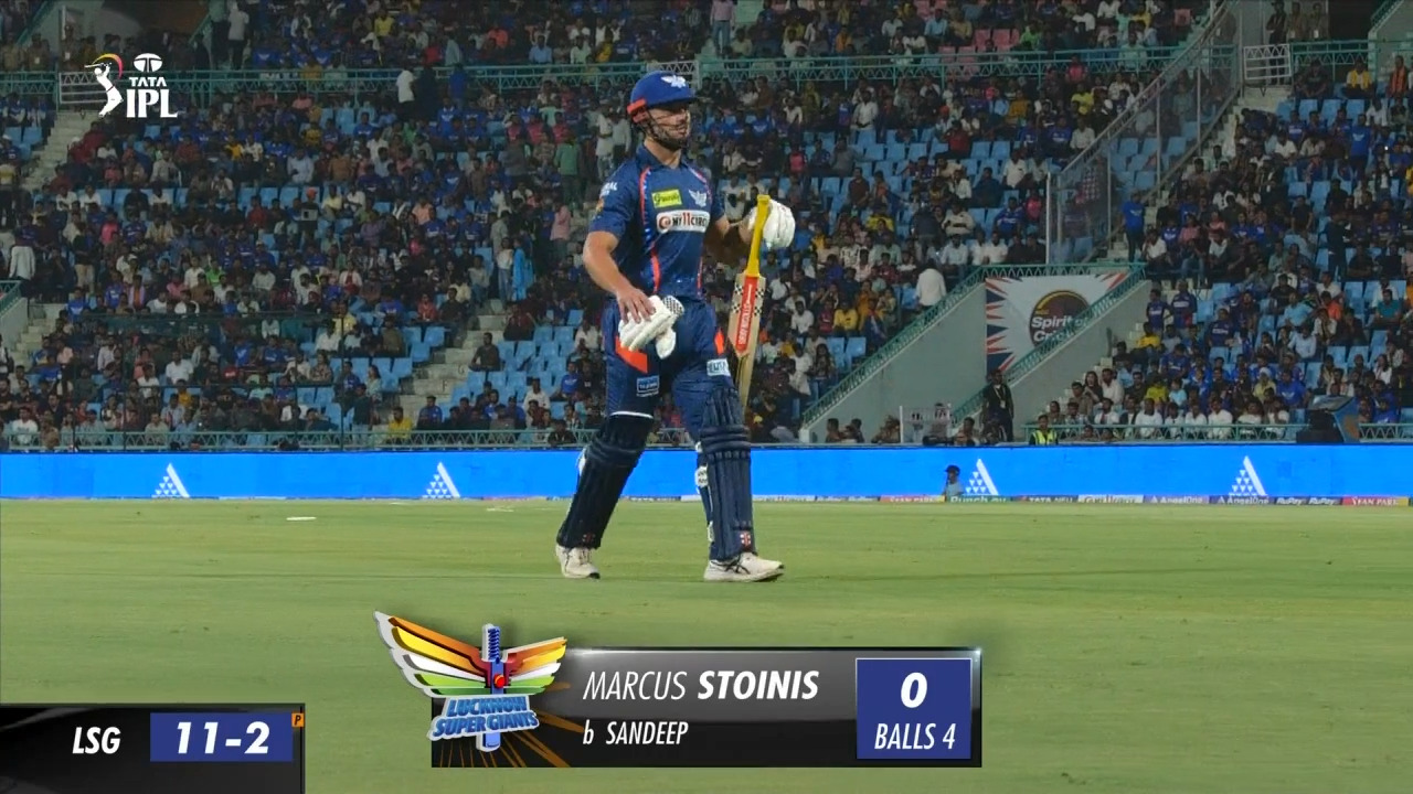 M44: LSG vs RR – Marcus Stoinis Wicket