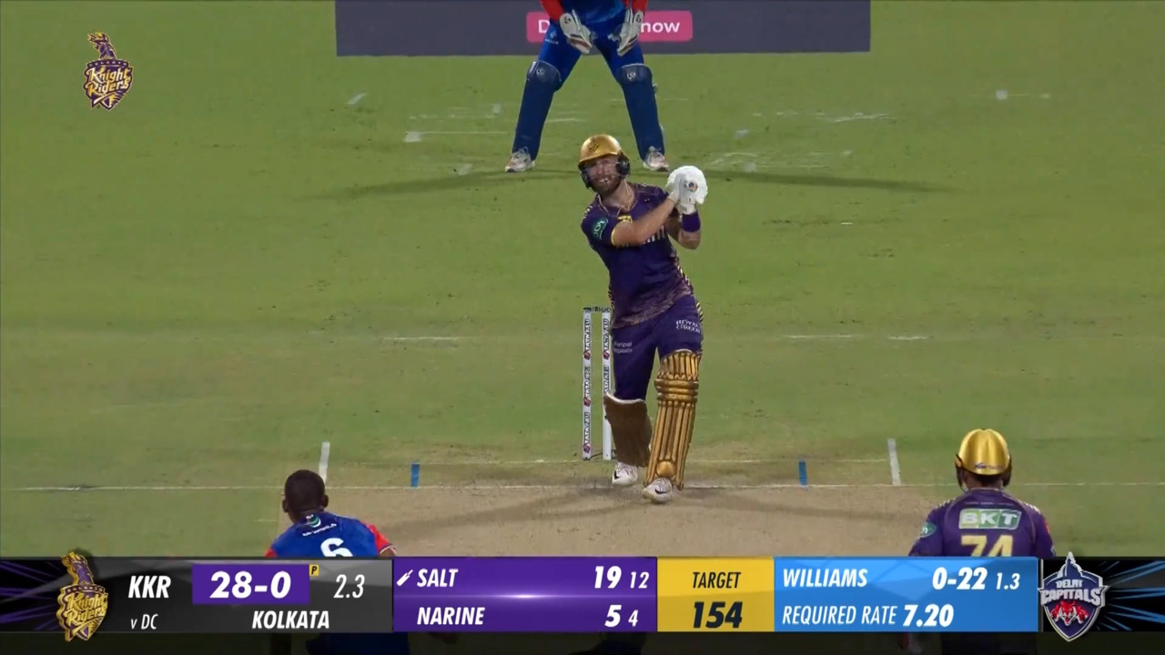 M47: KKR vs DC – Phil Salt Six
