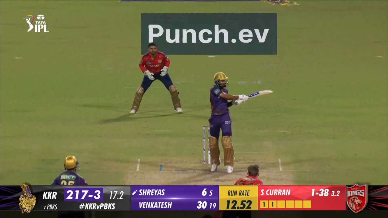 M42: KKR vs PBKS – Shreyas Iyer Six