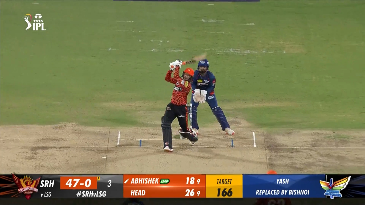 M57: SRH vs LSG – Abhishek Sharma Six background