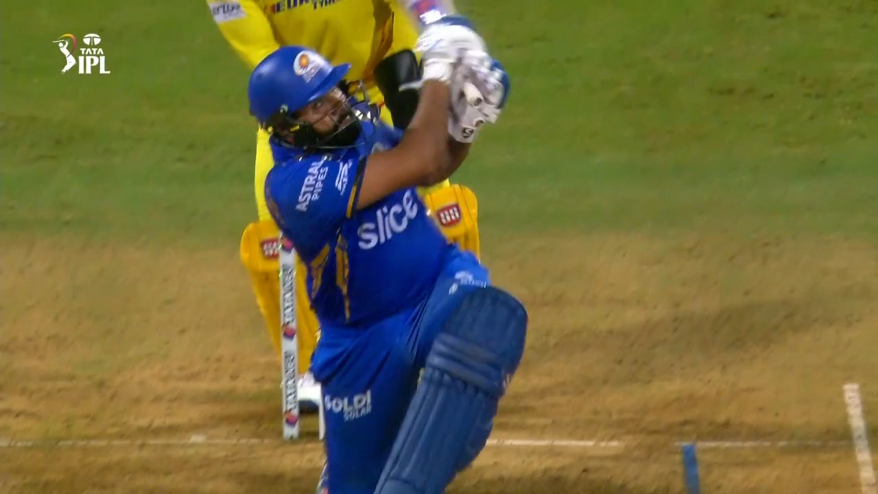 4,6,4: Rohit, Tilak go after Jadeja