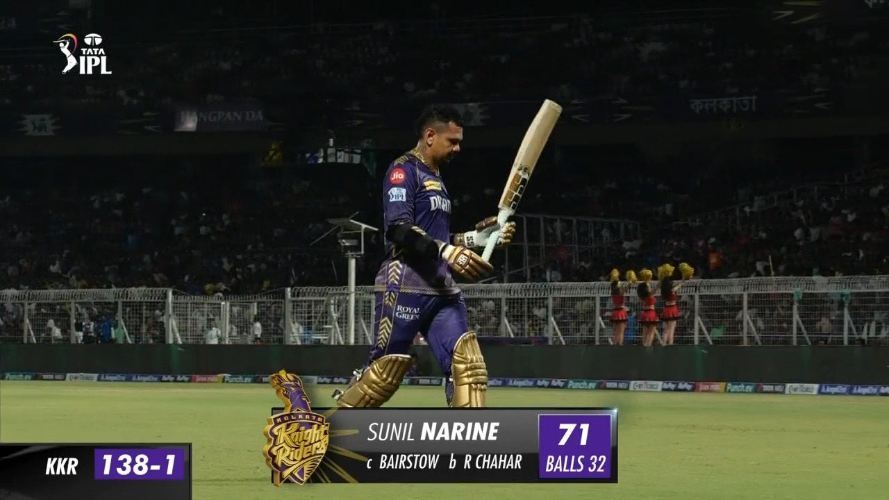 M42: KKR vs PBKS – Sunil Narine Wicket background