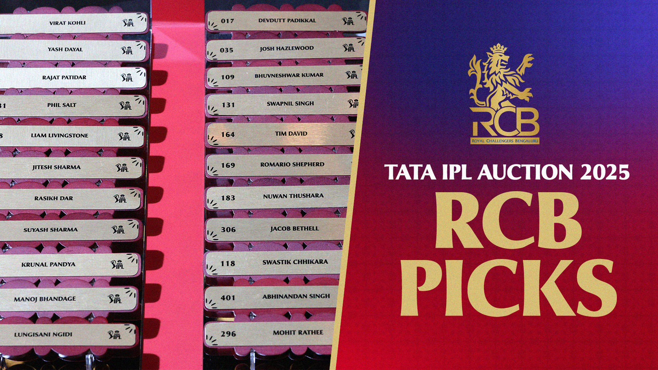 TATA IPL Player Auction 2025 - Royal Challengers Bangalore