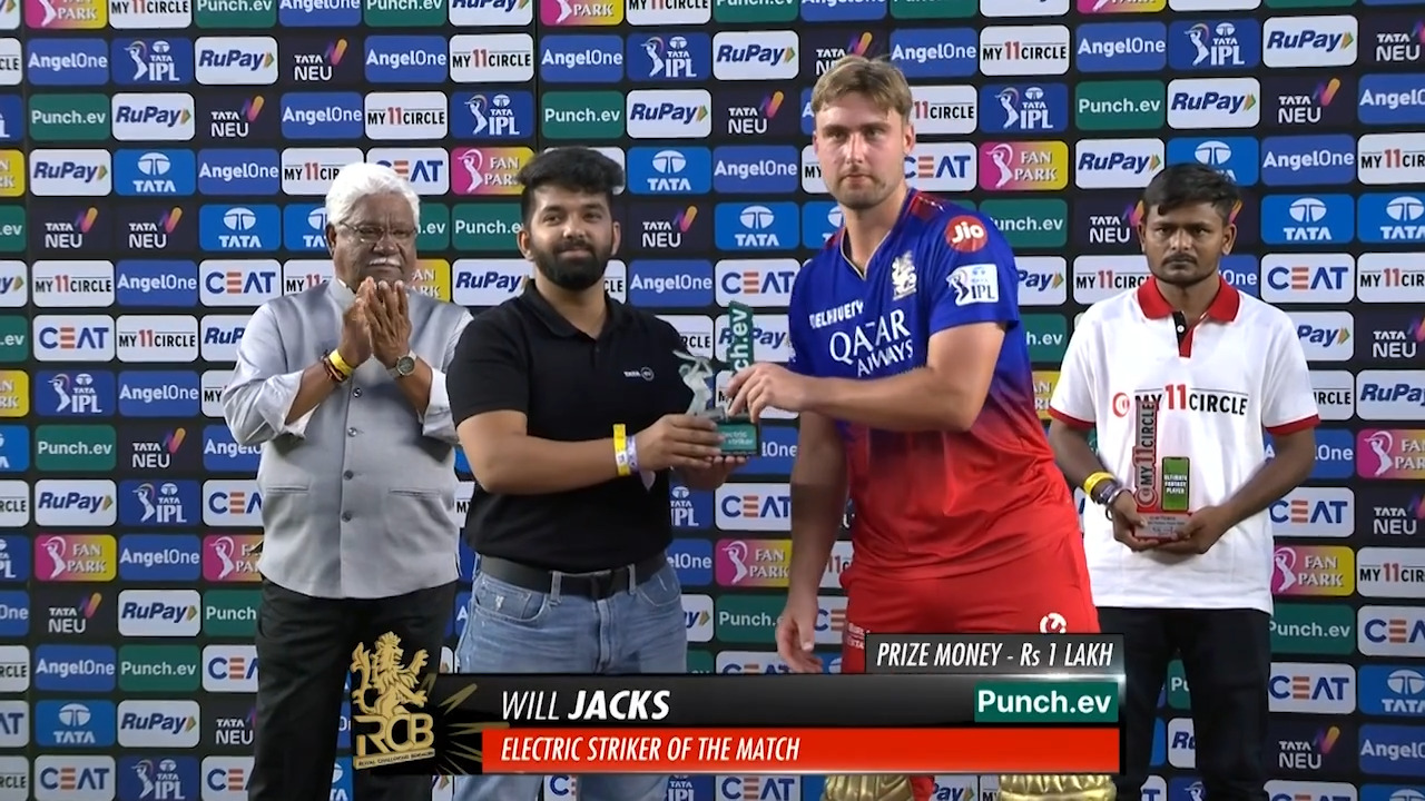 M45: GT vs RCB – Punch.ev Electric Striker of the Match – Will Jacks background