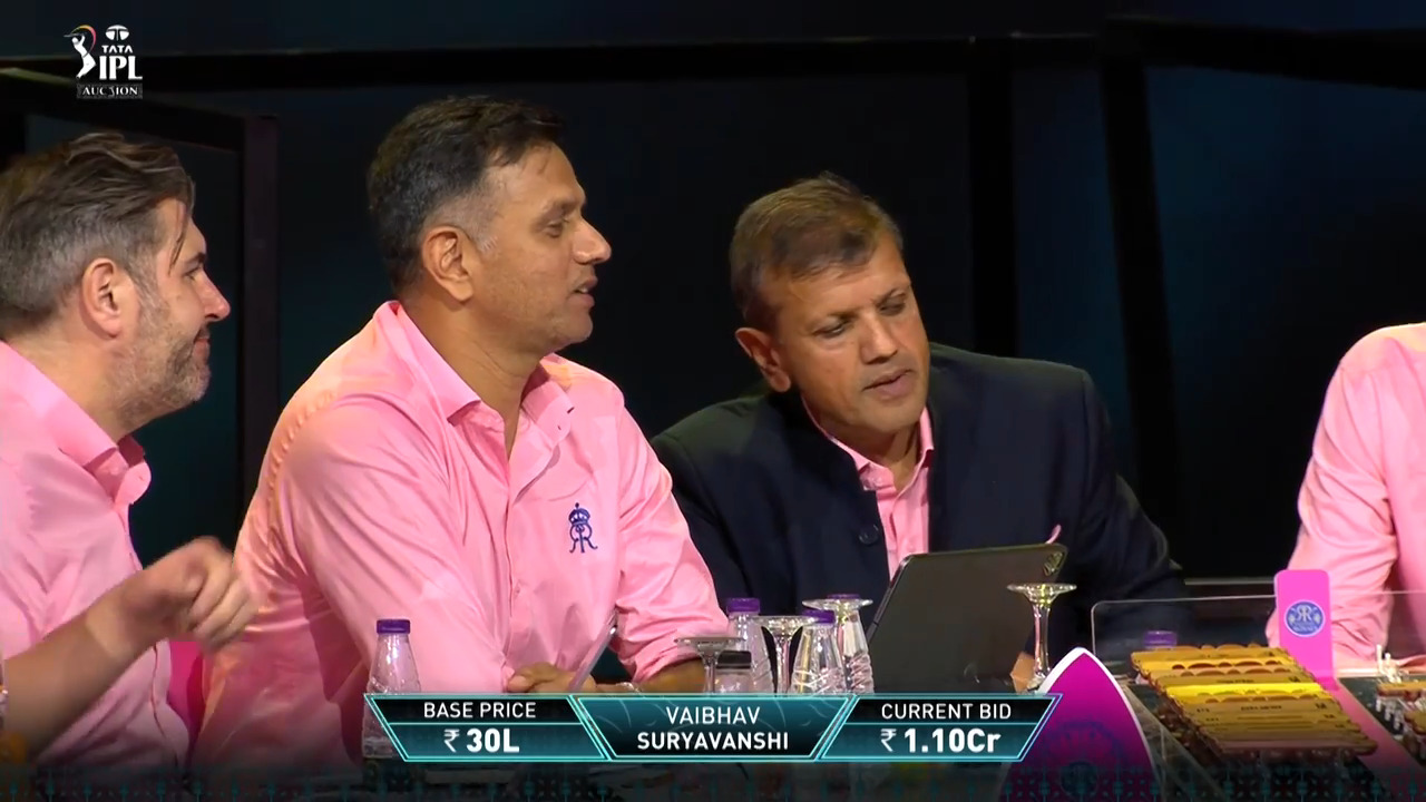 13-year old Vaibhav Sooryavanshi becomes the youngest ever sold player in the TATA IPL Auction! background
