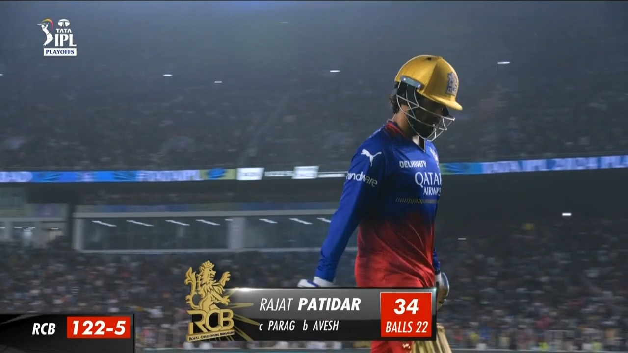 Eliminator: RR vs RCB – Rajat Patidar Wicket background