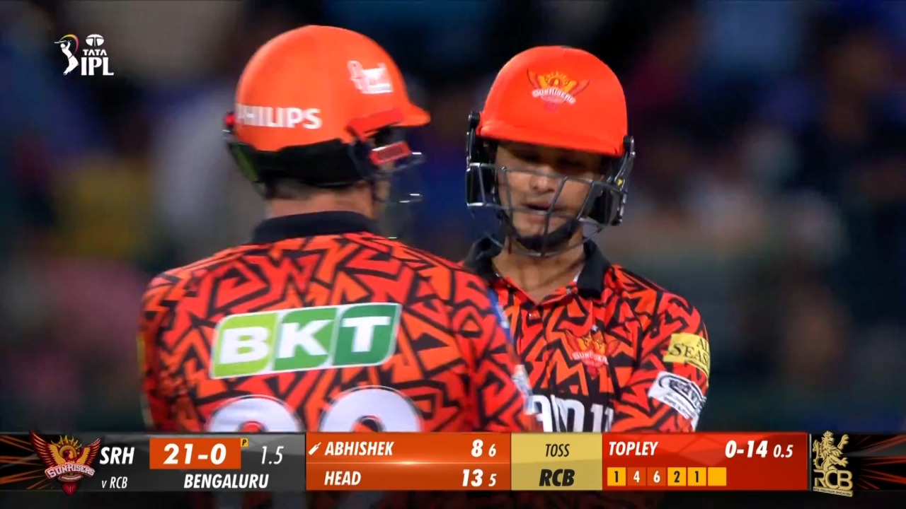 Abhishek's enterprising knock of 34(22)