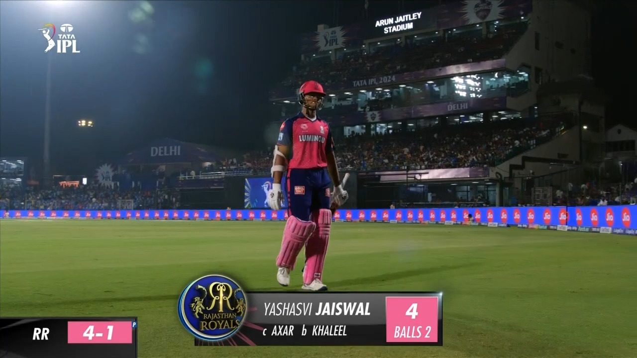 M56: DC vs RR – Yashasvi Jaiswal Wicket background
