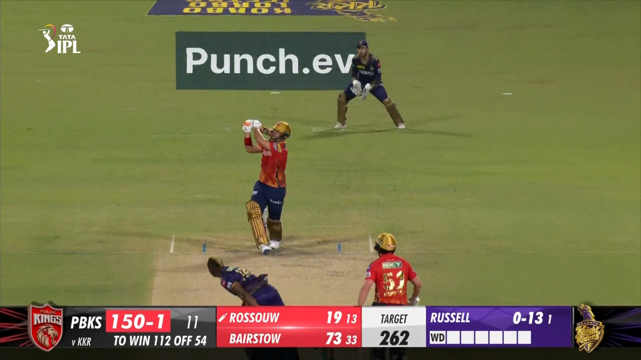 M42: KKR vs PBKS – Rilee Rossouw Six background