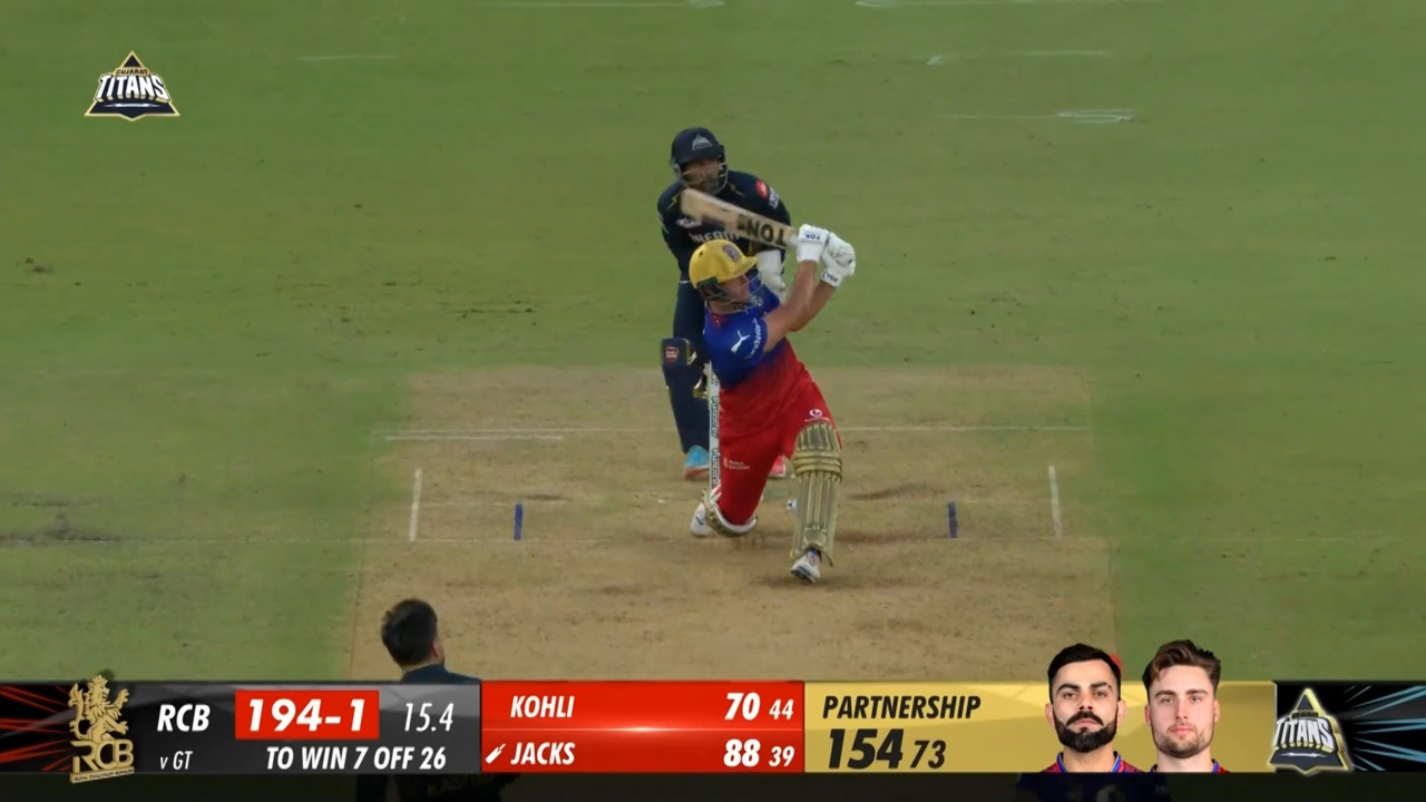 M45: GT vs RCB – Will Jacks Six