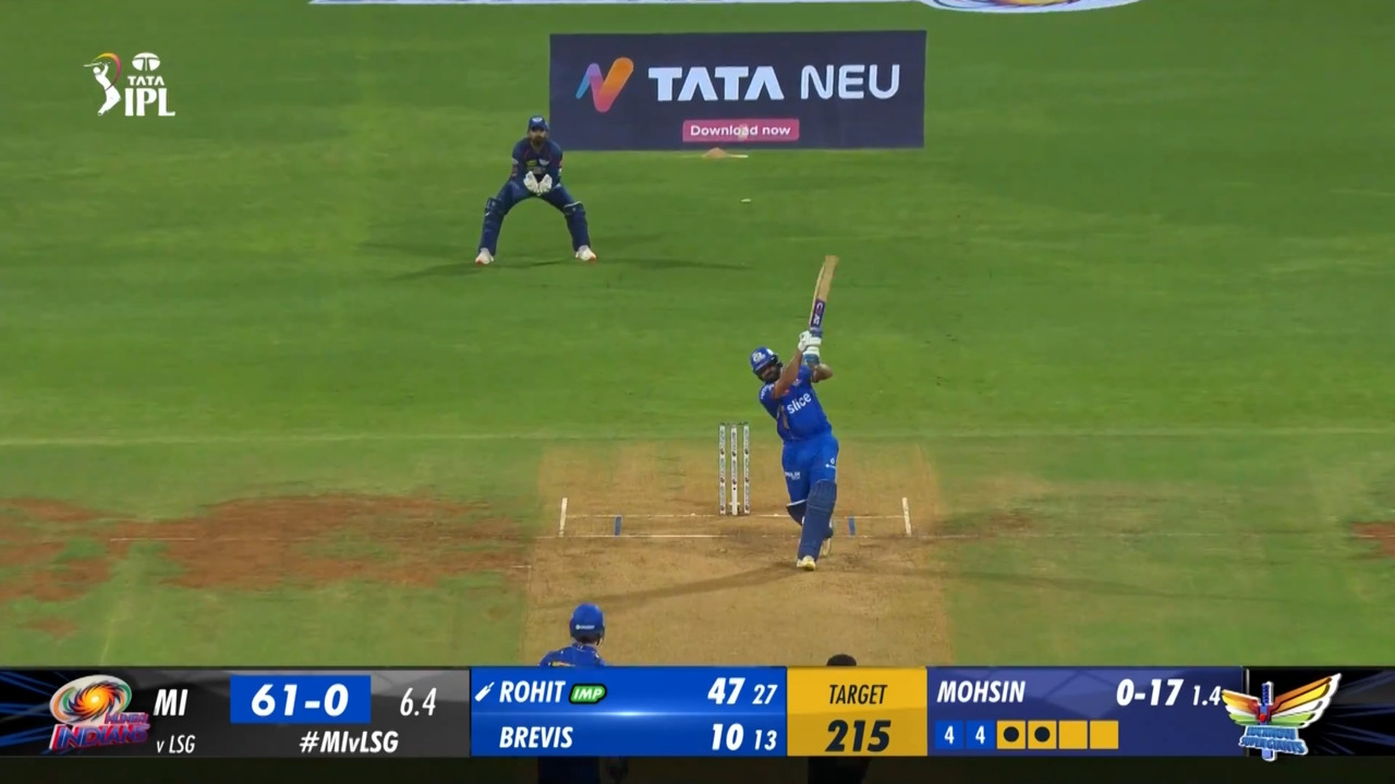 M67: MI vs LSG – Rohit Sharma Six background
