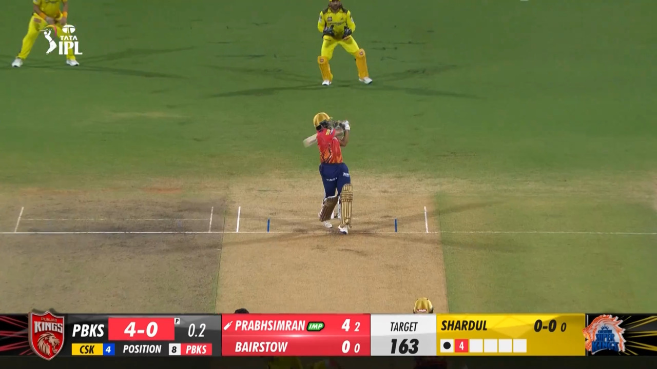 M49: CSK vs PBKS – Prabhsimran Singh Six background
