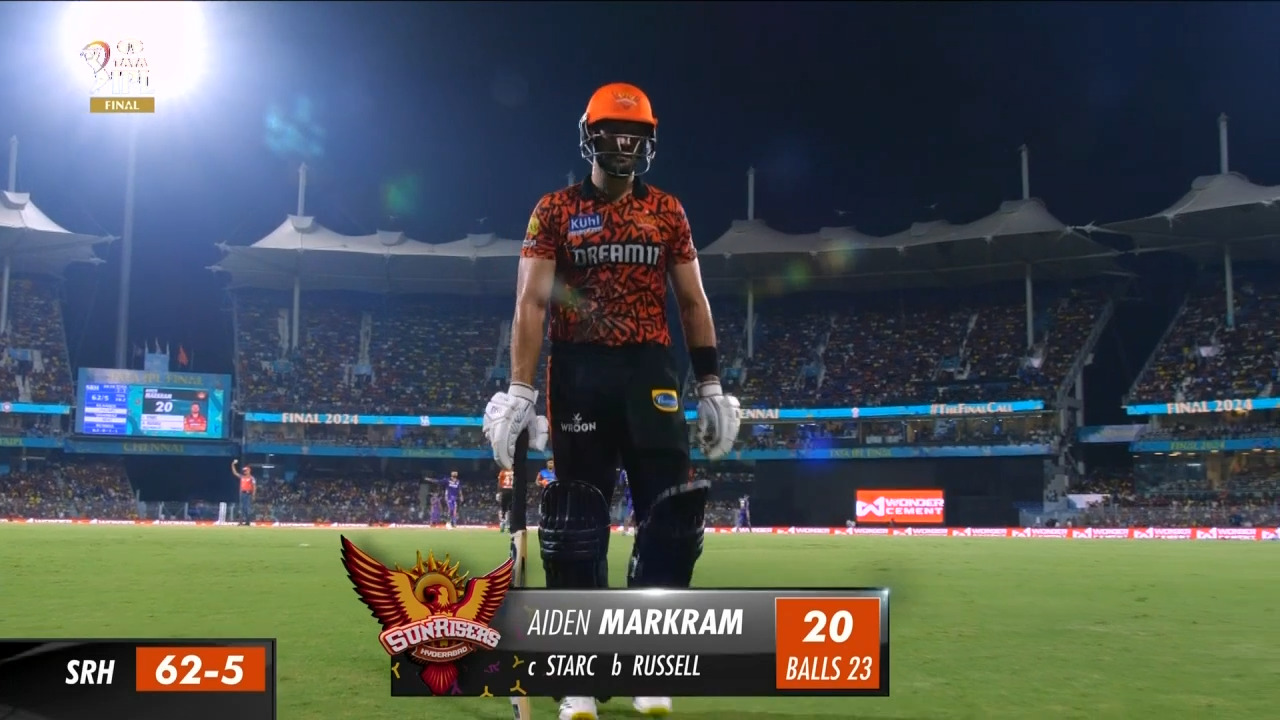 Final: KKR vs SRH – Aiden Markram Wicket background