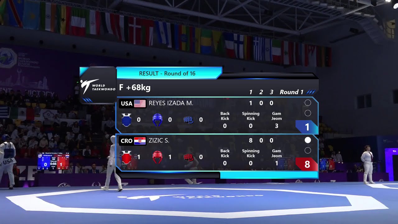 328 Round of 16 F +68kg USA REYES IZADA M CRO ZIZIC S PGM