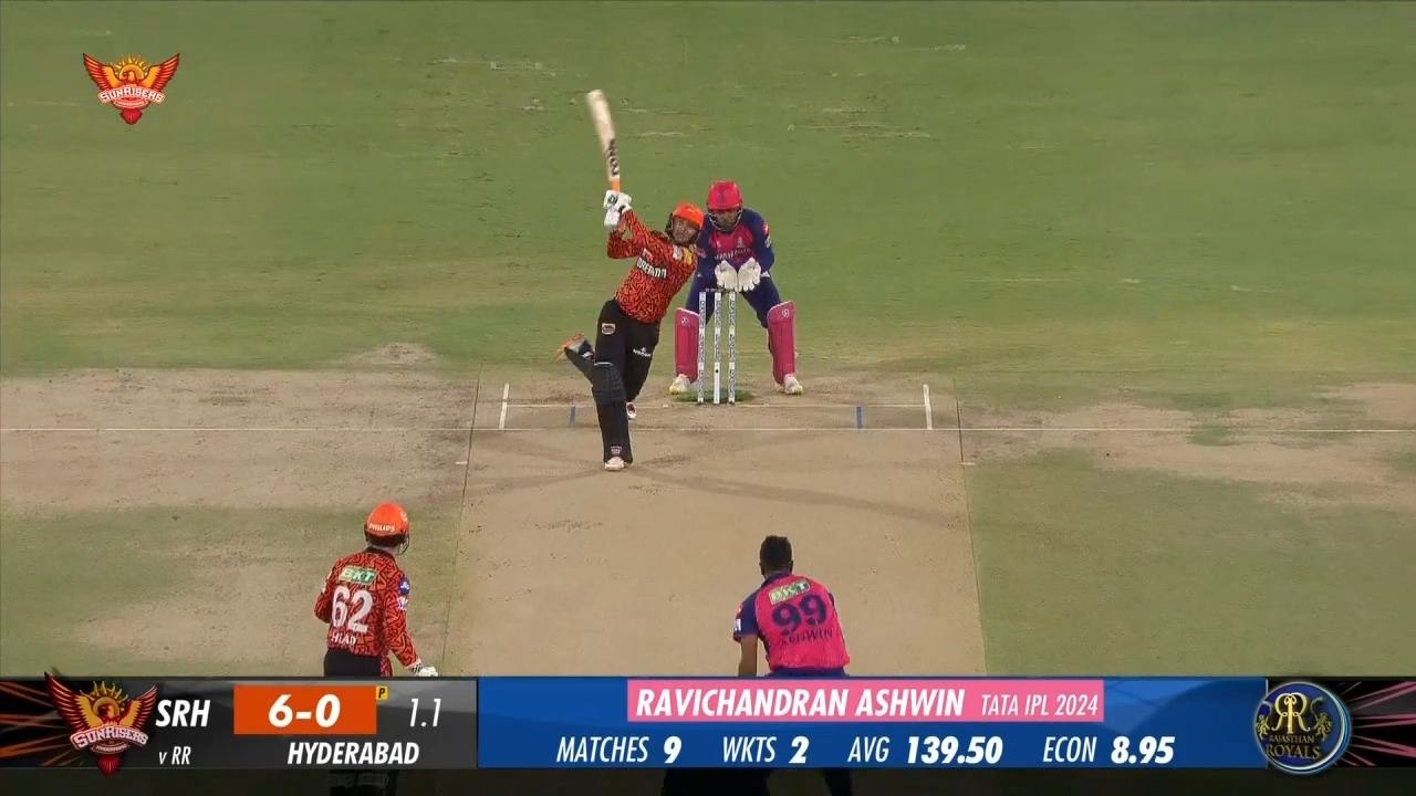 M50: SRH vs RR – Abhishek Sharma Six background