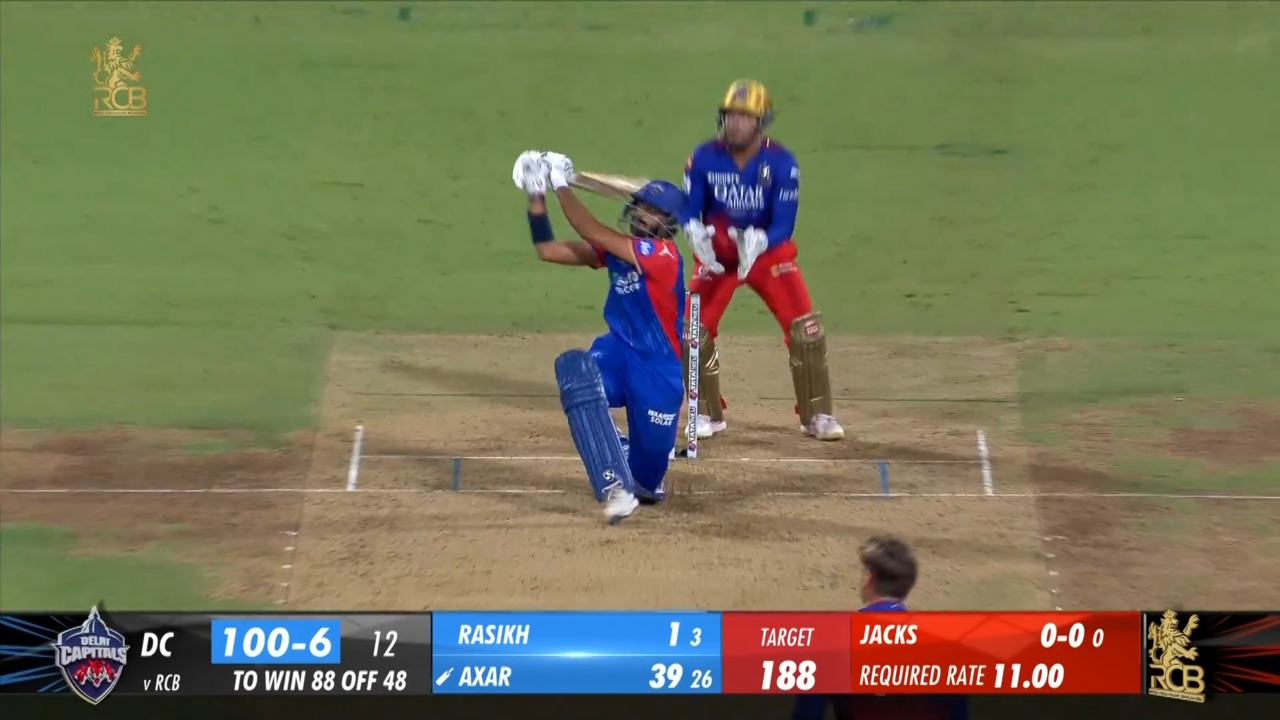 M62: RCB vs DC – Axar Patel Six