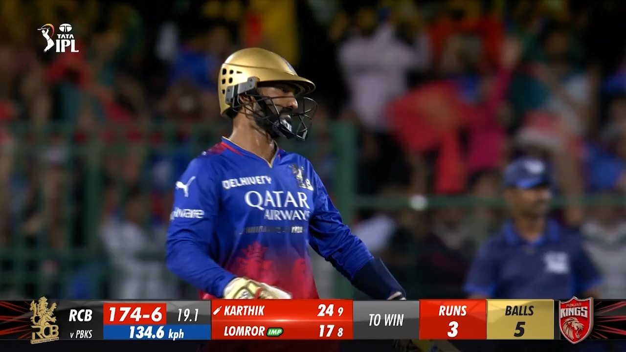 Dinesh Karthik's impactful finishing act of 28*(10)