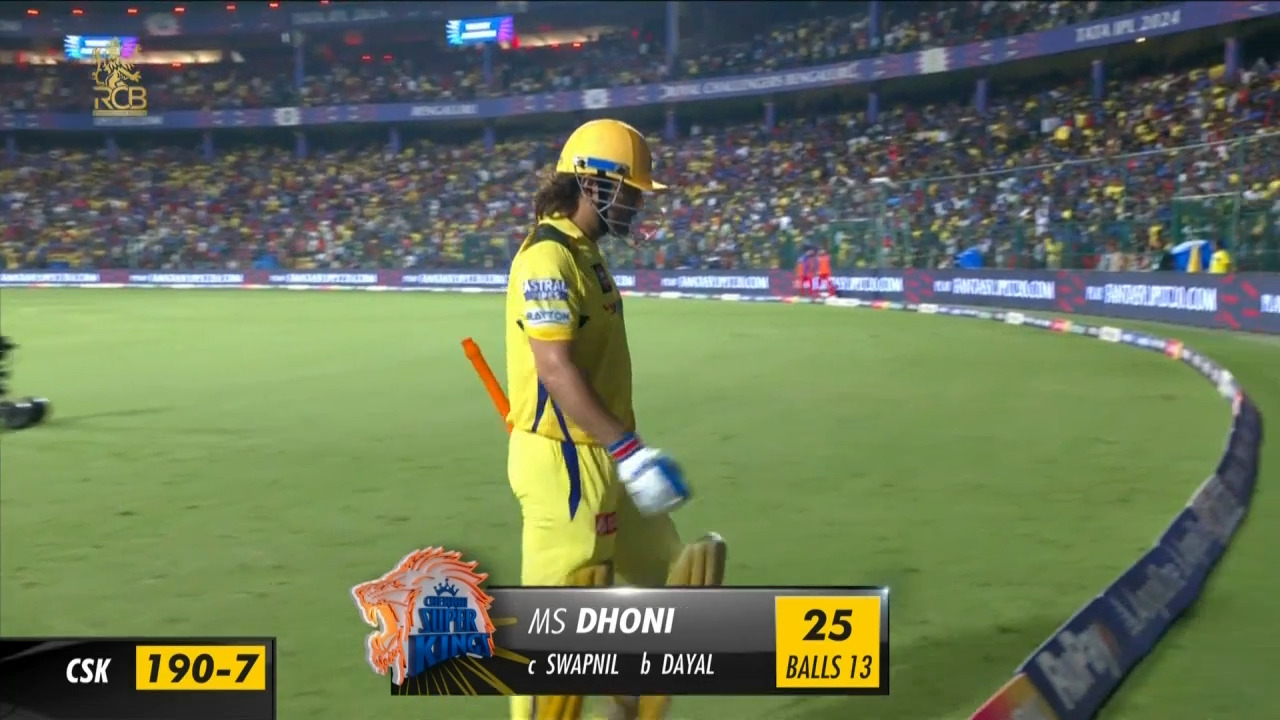 M68: RCB vs CSK – MS Dhoni Wicket background