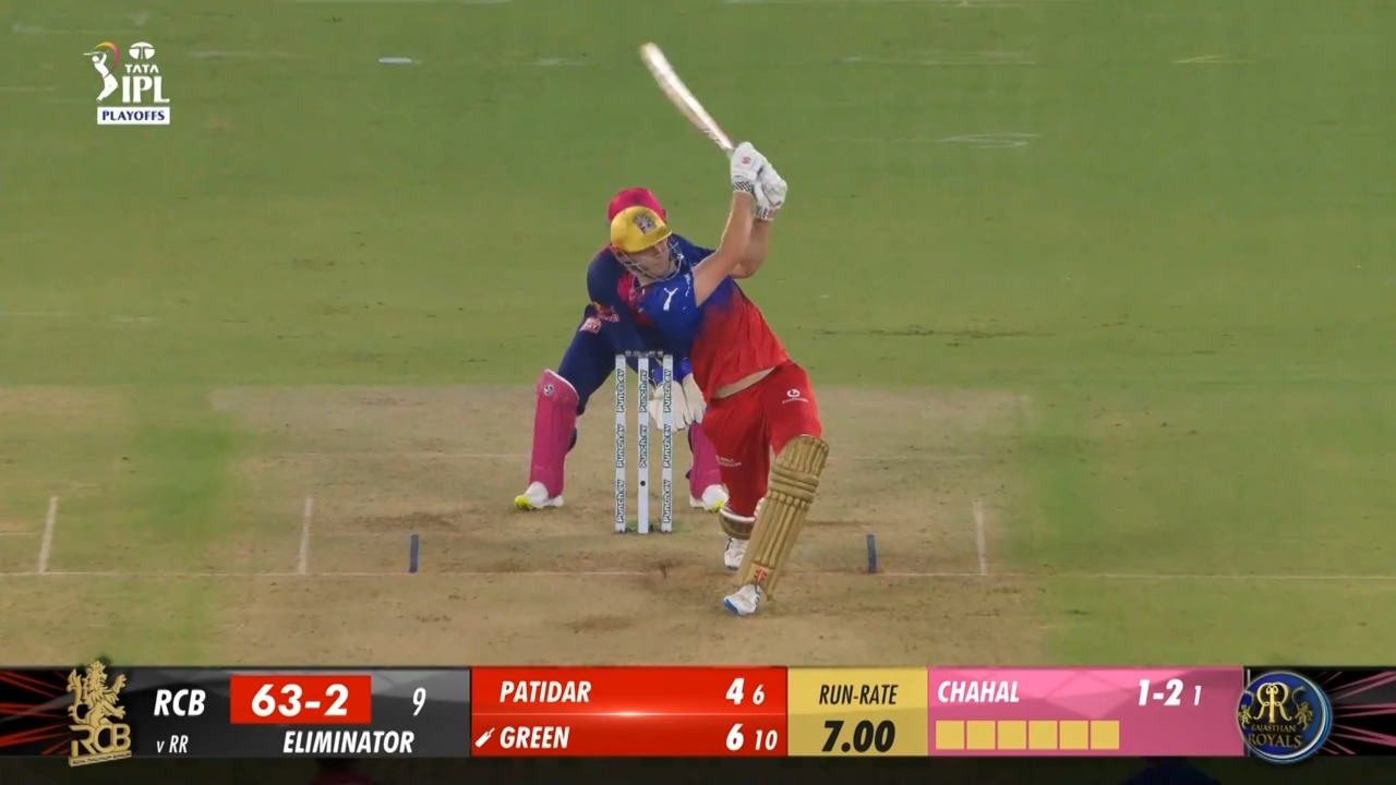 Eliminator: RR vs RCB – Cameron Green Six