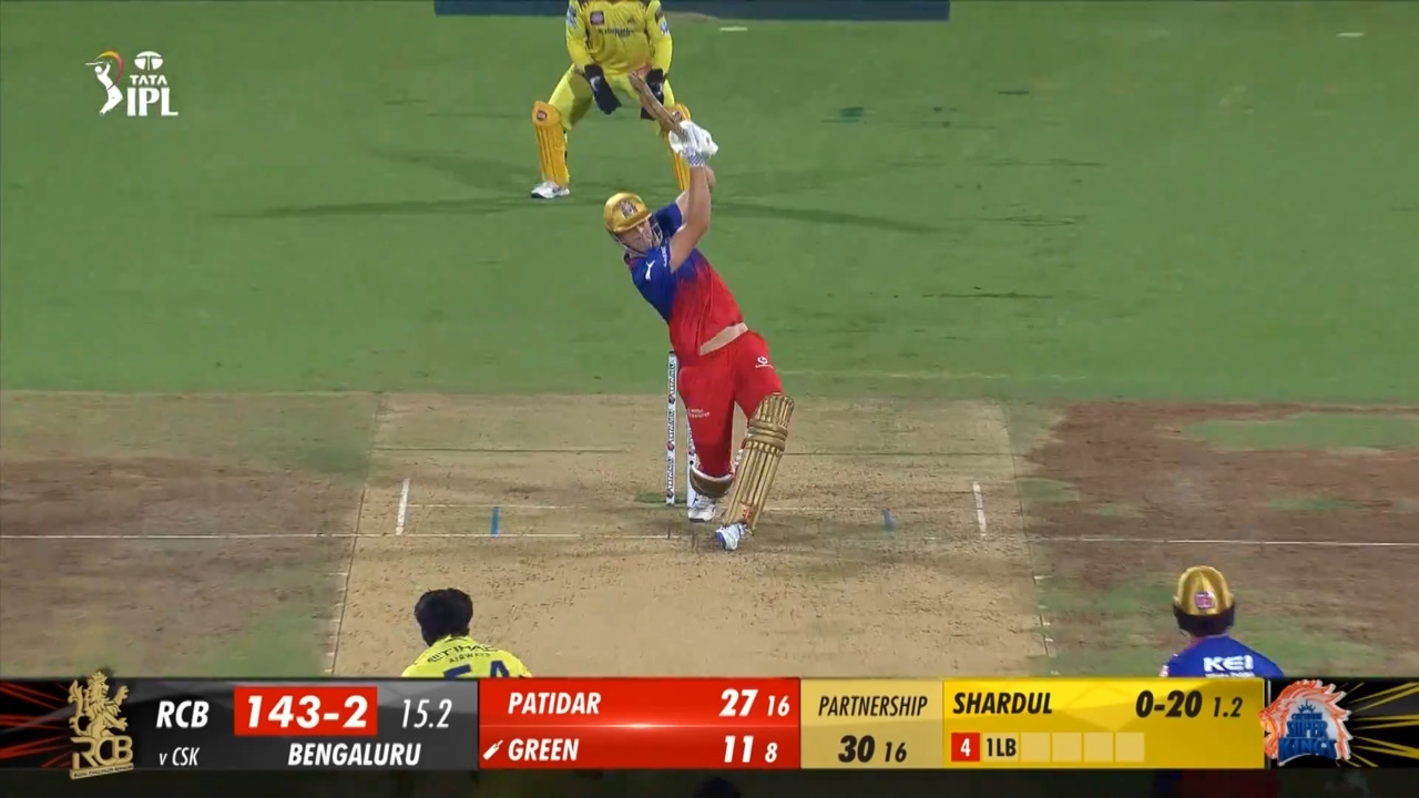 M68: RCB vs CSK – Cameron Green Six background