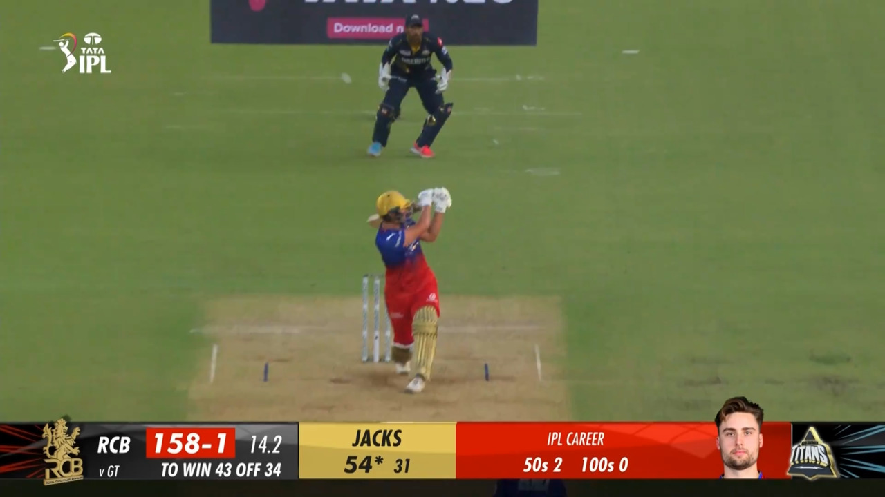 M45: GT vs RCB – Will Jacks Six