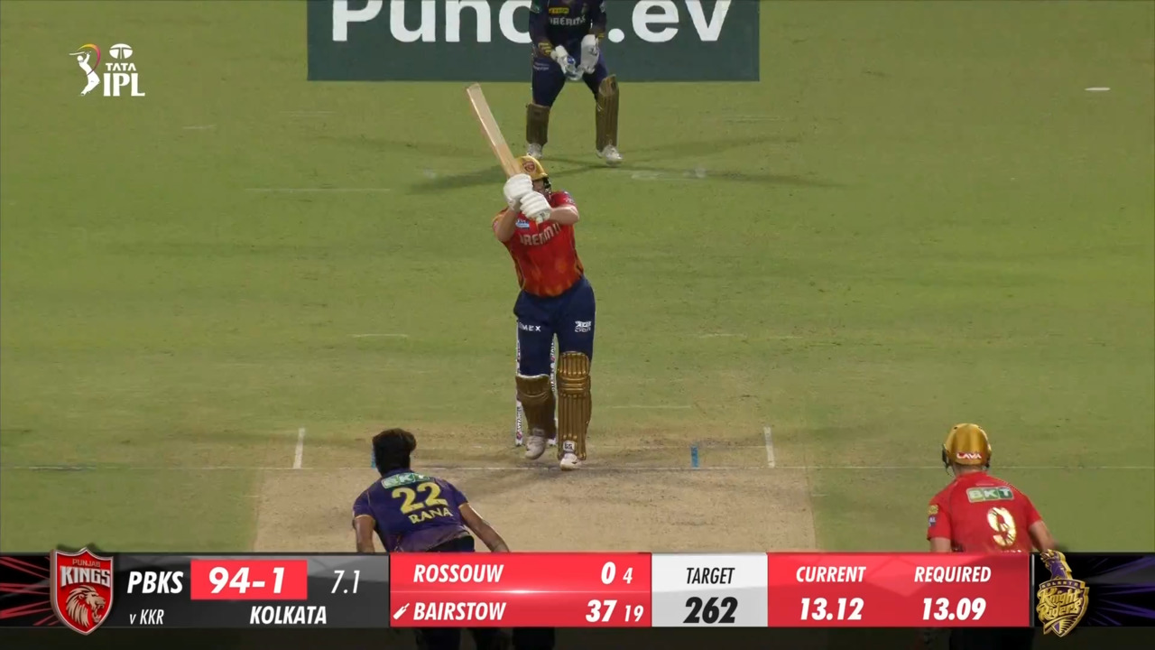 M42: KKR vs PBKS – Jonny Bairstow Six background